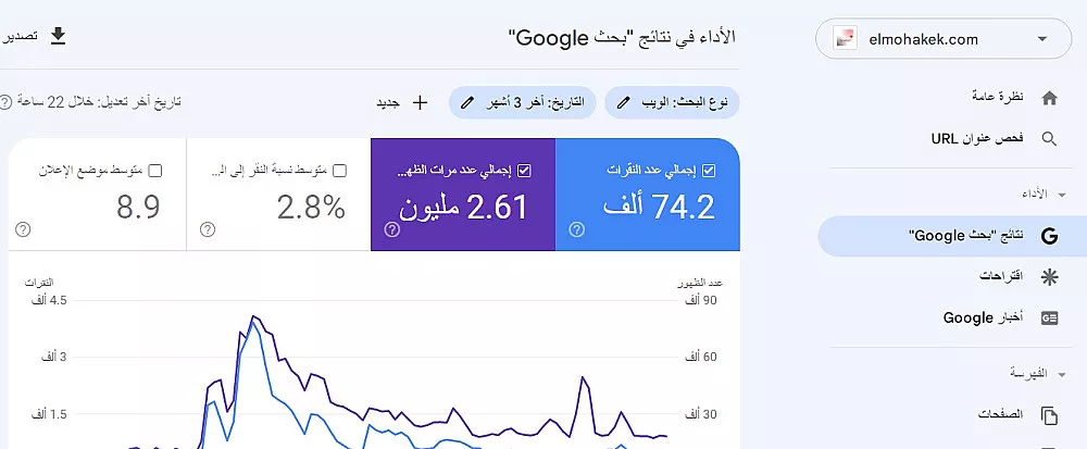اعلان ترويجي عن موقعك منتجك تطبيقك بموقعنا المتميز الآن